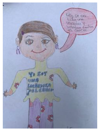 Fighting spirit representation: I am a cancer fighter (Girl,16-year-old)