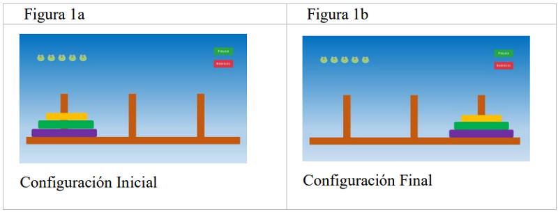 Pantallas del aplicativo web- juego Torre de Hanoi