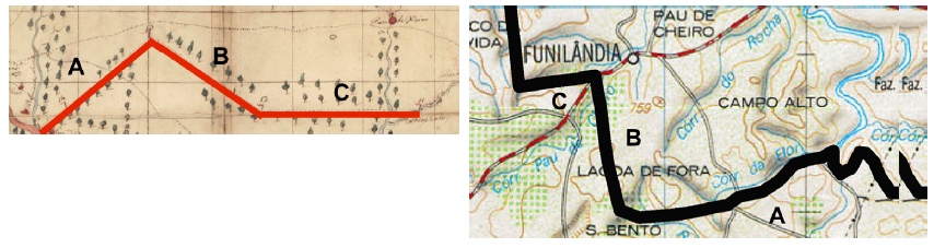 Correspondência entre a demarcação adotada no mapa de 1787 e no georreferenciamento