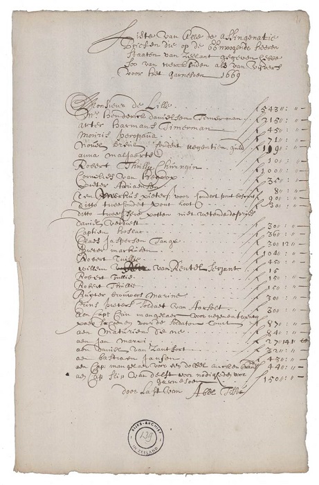 Lista de ordens de pagamento de guarni��es de Tobago, em 1669