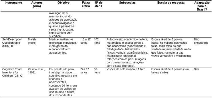 Continua&ccedil;&atilde;o