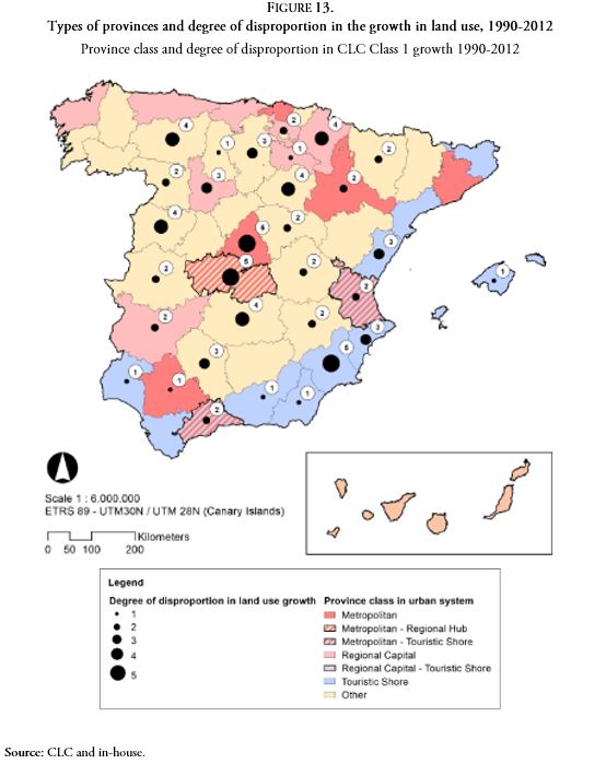 Types of provinces and degree of disproportion in the growth in land use, 1990-2012