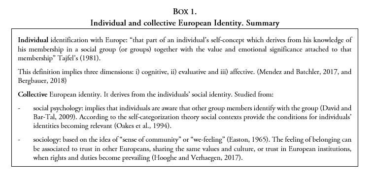 Individual and collective European Identity. Summary