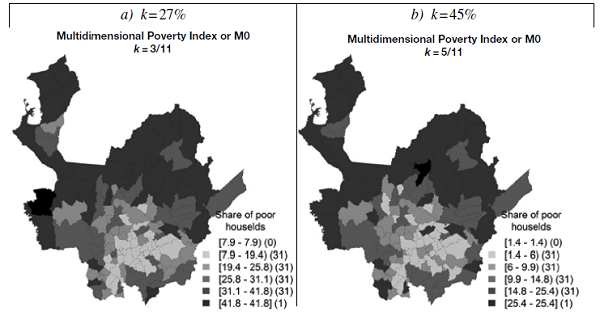 Spatial distribution of the MPI