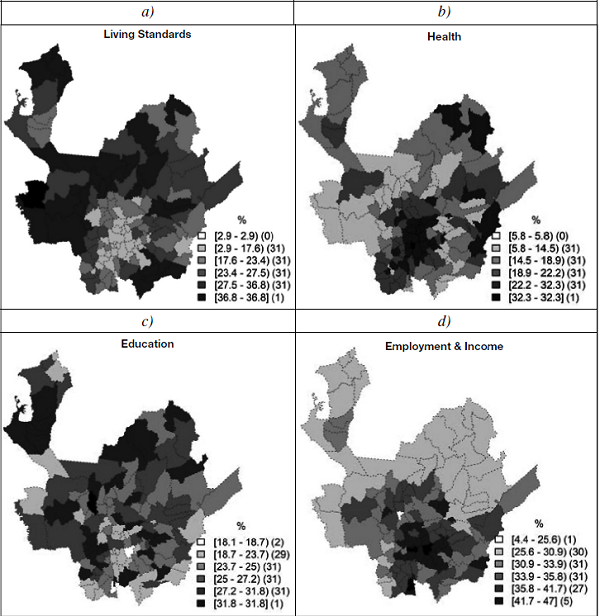 Spatial distribution of the relative dimensional contributions to the MPI