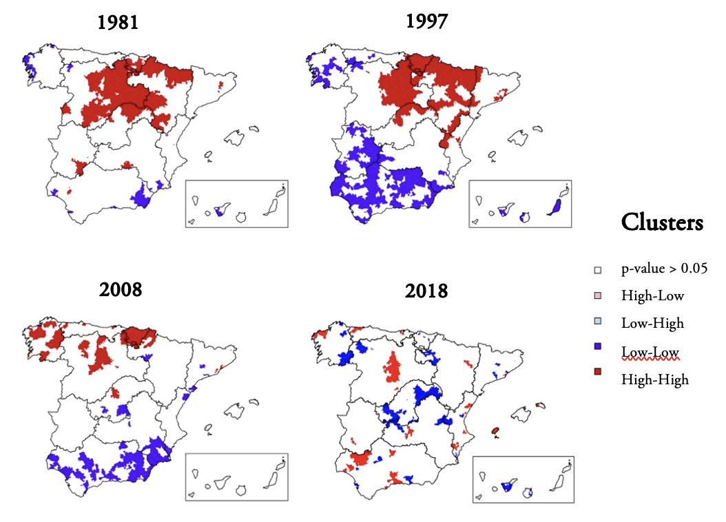 LISA maps for mean age at first birth. Years 1981, 1997, 2008, and 2018. First Order Rook Contiguity