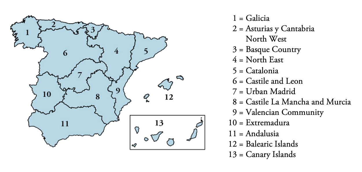 Subdivision of Spain into macro-regions