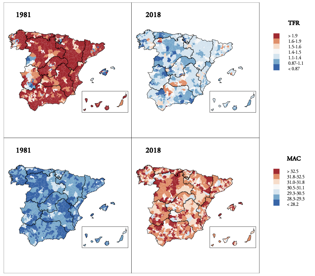 Total fertility rate and mean age at childbearing for years 1981 and 2018