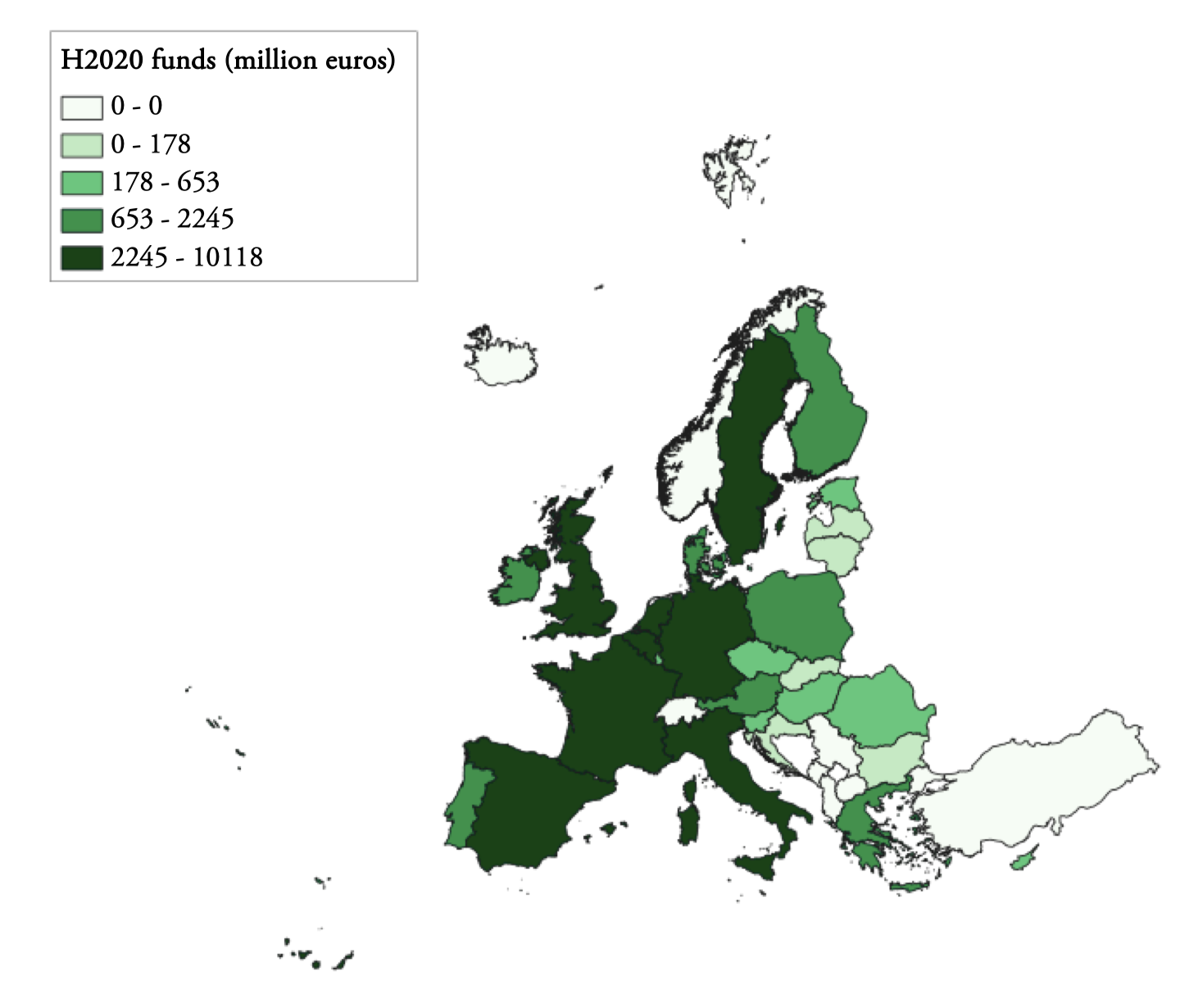 H2020 funds received by each European country, measured in millions of euros