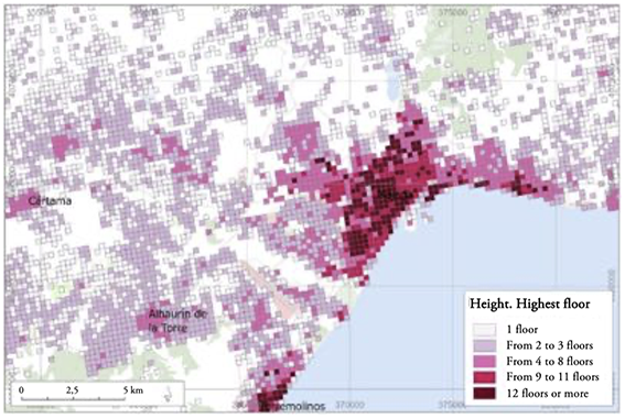 Height of buildings in Malaga