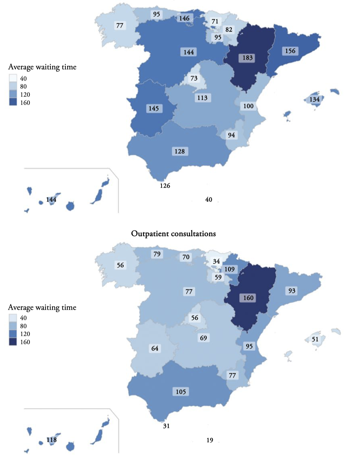 Regional average waiting times (days) in Spain, December 31, 2021. Surgery