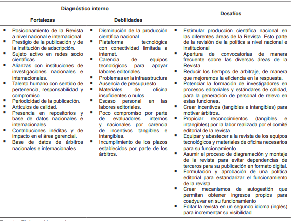 Proceso editorial: Desaf&iacute;os inherentes