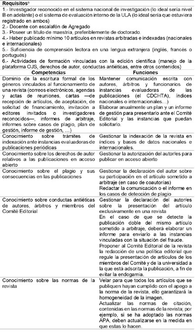 Propuesta de perfil para el cargo de editor de una revista científica