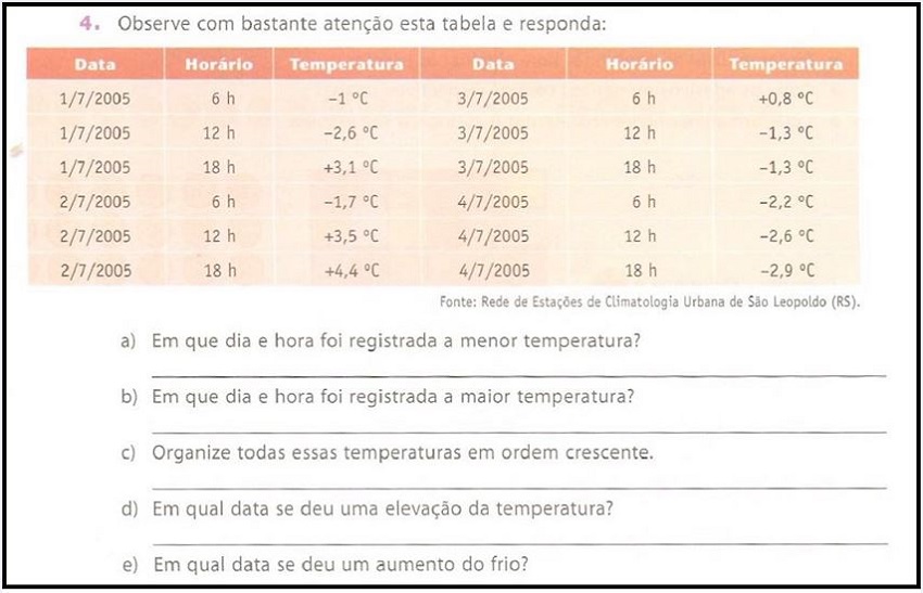 &ndash; N&uacute;meros negativos e positivos