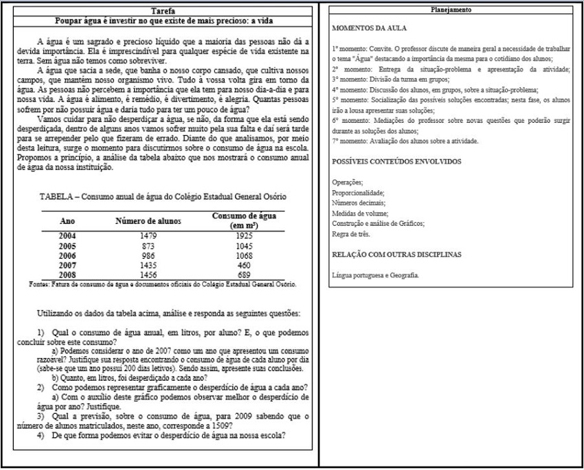 &ndash; Tarefa e planejamento do Material Curricular Educativo sobre &Aacute;gua
