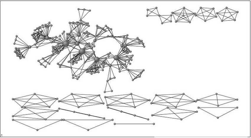 &ndash; Red de descriptores (global) en documentos sobre narrativa EMA indexados en ISI-WoS