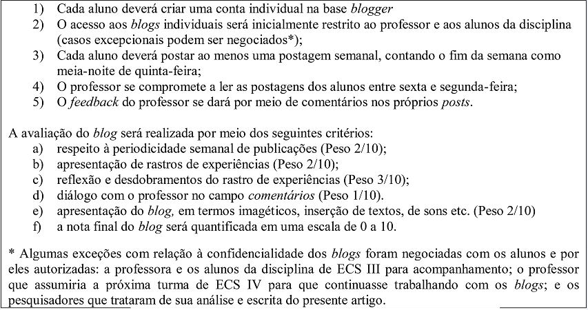 Crit&eacute;rios do professor para cria&ccedil;&atilde;o e avalia&ccedil;&atilde;o dos blogs