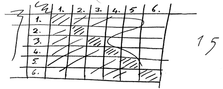 Ali&rsquo;s attempt to find a different solution.