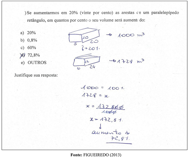 Figura 1 Extrato do protocolo do aluno ERI- Atividade Q3