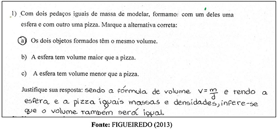 Extrato do protocolo do aluno SAC- Atividade Q1