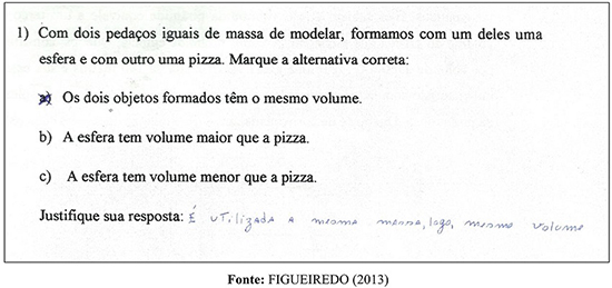 Extrato do protocolo do aluno RBM- Atividade Q1