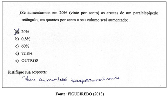 Extrato do protocolo do aluno RAS- Atividade Q3