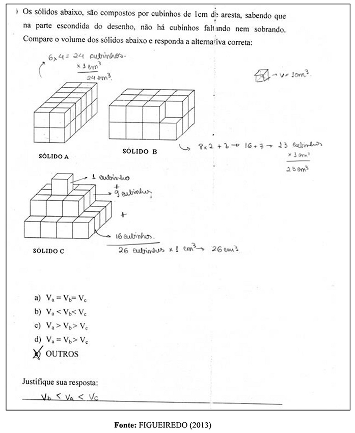 Extrato do protocolo do aluno ARFR- Atividade Q2