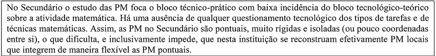 &ndash; Problema de investiga&ccedil;&atilde;o did&aacute;tica (FONSECA, 2004)