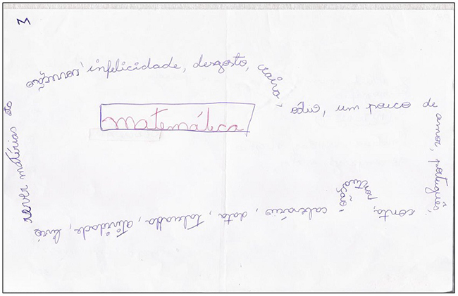 Folha de respostas de um aluno do 6&ordm; ano. Categoria conte&uacute;do