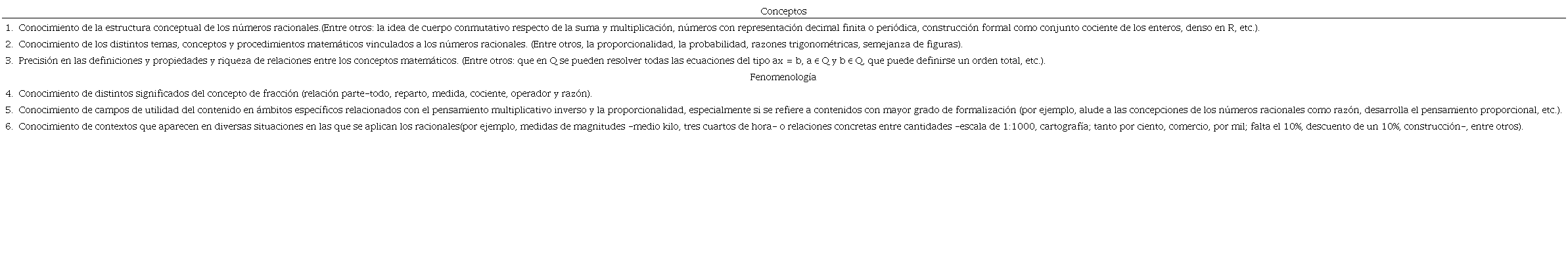Indicadores de conocimiento respecto de dos categorías