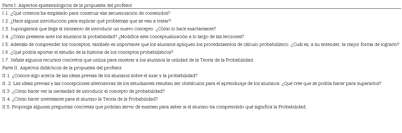 Gui&oacute;n de la entrevista semiestructurada