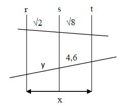 Figura relativa ao problema apresentado