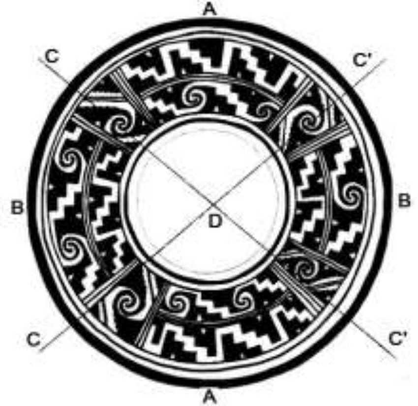 Vasija tipo plato procedente del Valle de M&eacute;xico. En la secci&oacute;n A-A, alternan grecas escalonadas en espiral - parte superior - con una estilizaci&oacute;n de grecas escalonadas en meandro. En la secci&oacute;n B-B alternan la greca escalonada en espiral - parte inferior - con la estilizaci&oacute;n de la greca escalonada en recoveco. En los lados e-e y e'-C' se encuentra exclusivamente greca escalonada en espiral.