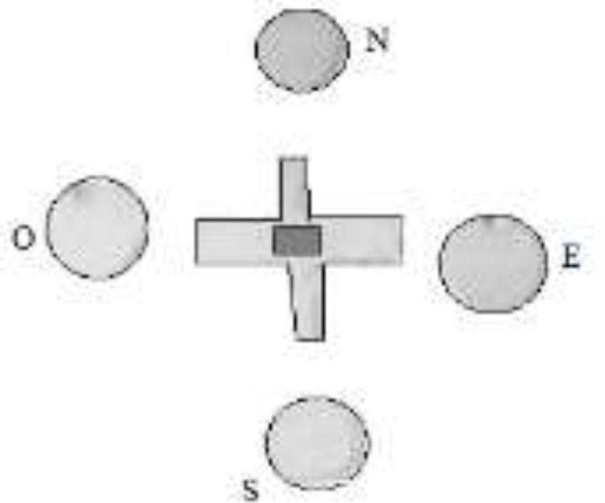 Salida y puesta del sol en el observatorio de Paquim&eacute;. El modelo es aproximado, sin escala.