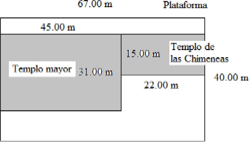 Planta del centro ceremonial de Zempoala