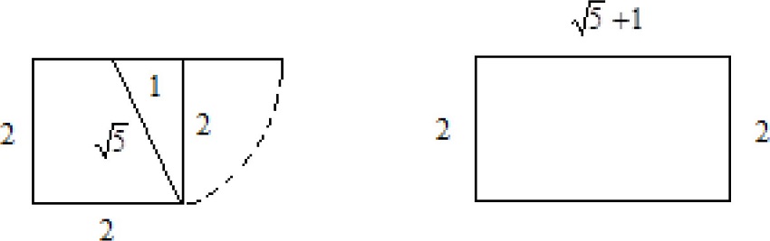 Construcci&oacute;n del rect&aacute;ngulo de Fibonacci cuyos lados se encuentran en la proporci&oacute;n aurea de 1.618.
