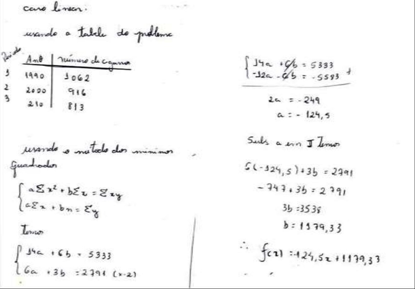 Registro de E1 na obten&ccedil;&atilde;o do modelo linear na atividade de modelagem