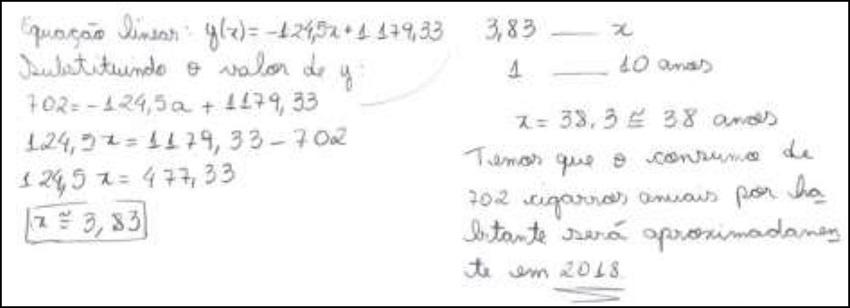 Registro de E2 para a resposta ao problema por meio do modelo linear
