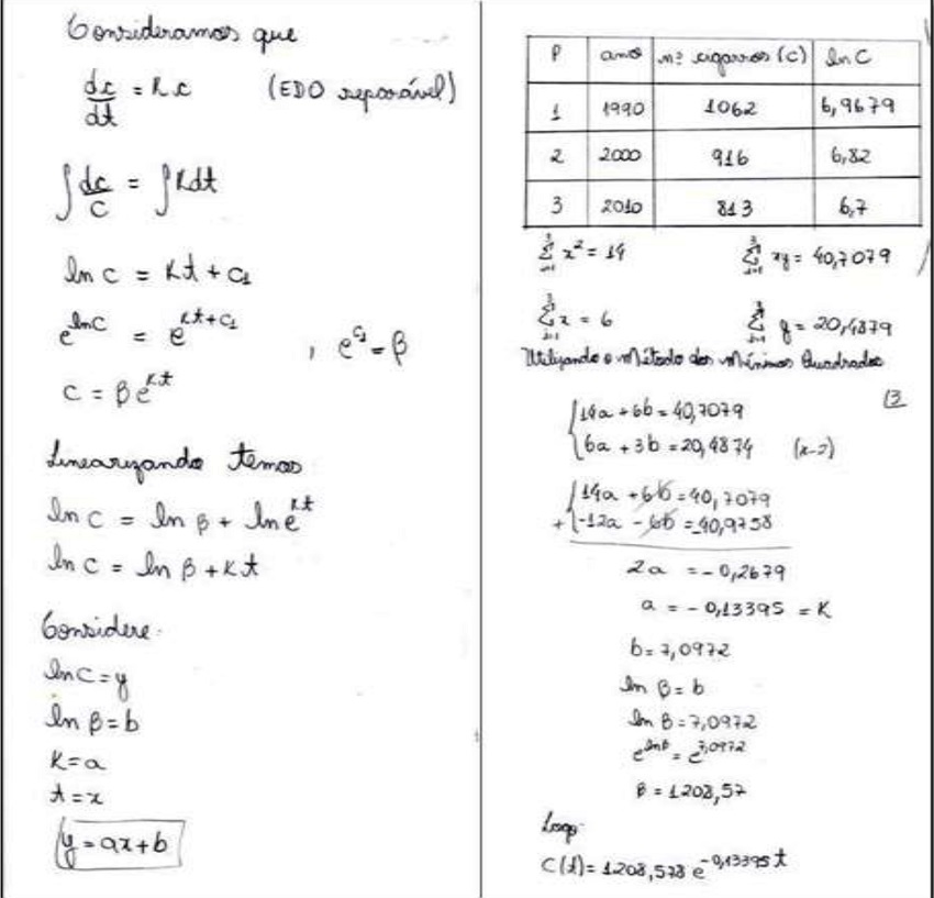 Registro de E2 na obten&ccedil;&atilde;o do modelo exponencial