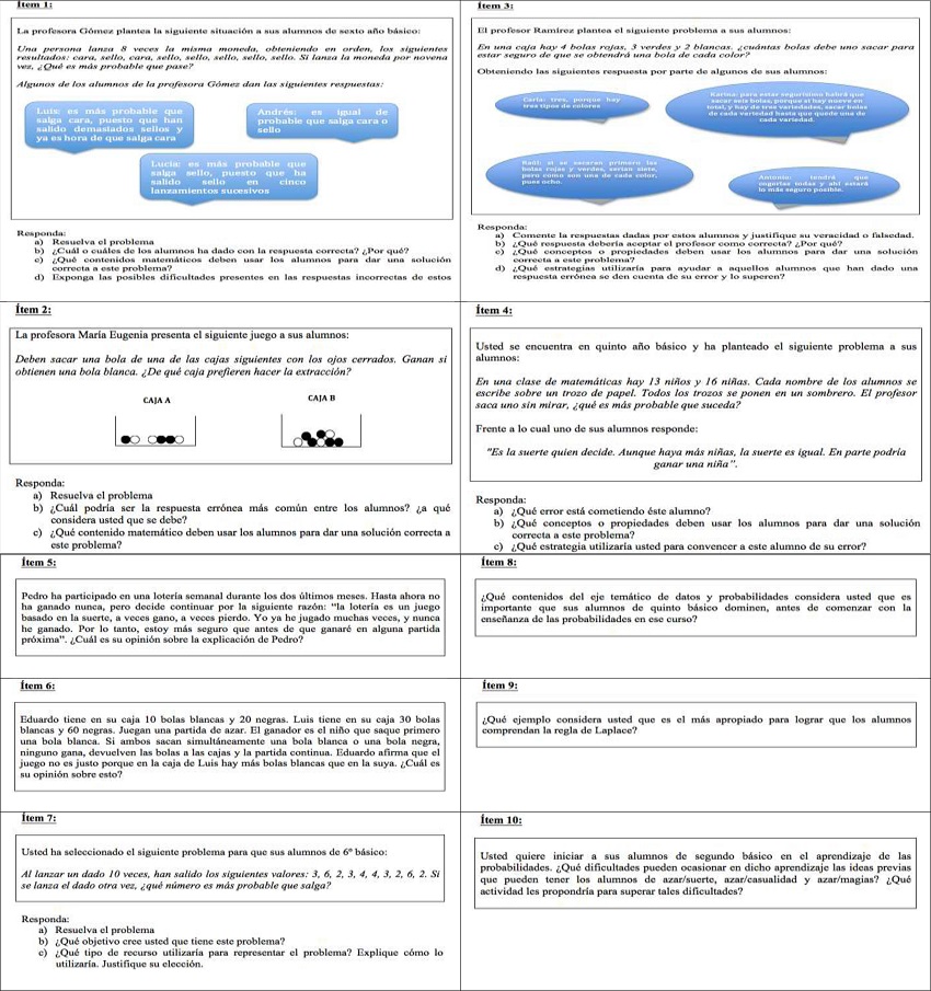 &Iacute;tems versi&oacute;n inicial Cuestionario CDM-Probabilidad