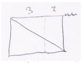 – Dibujo trayectoria lateral