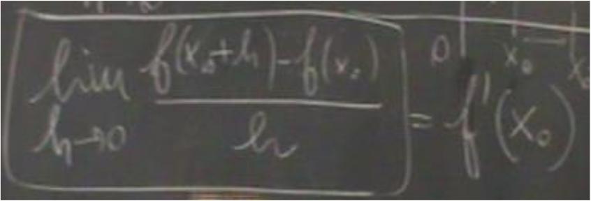 – M.’s technique for the derivative of a function f at a point x0.