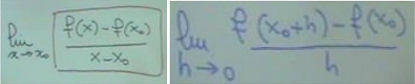 – V.’s techniques for the derivative of a function f at a point x0.