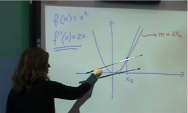 &ndash; V.&rsquo;s gesture to show the tangent &ldquo;point by point&rdquo; [line 9].