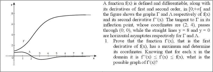 – Excerpt of the text of the Problem 1, given at the final examination (MIUR, June 2013).