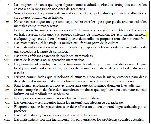 Instrumento utilizado en la entrevista grupal, constituido por diecisiete frases.