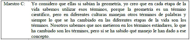 Reflexiones del maestro C.