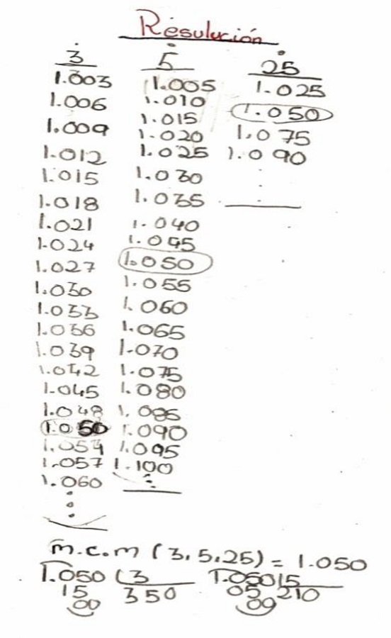 Registro escrito de In&eacute;s