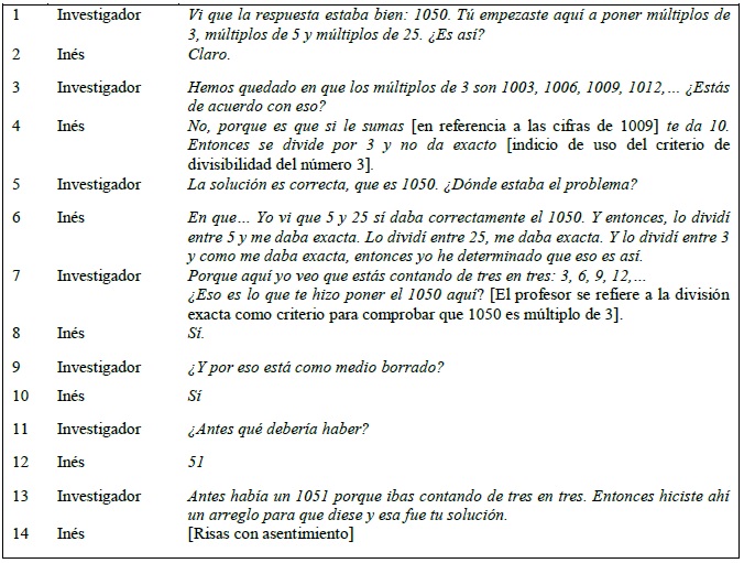 Fragmentos del di&aacute;logo entre investigador e In&eacute;s
