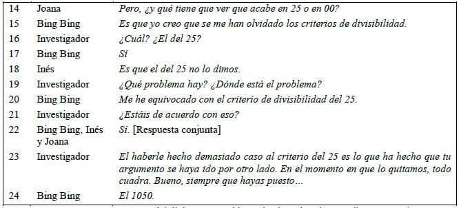 Fragmentos del di&aacute;logo entre el investigador y las alumnas (l&iacute;neas 14-24)
